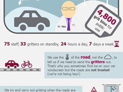 Take a peek at how we're keeping Gloucestershire moving this winter